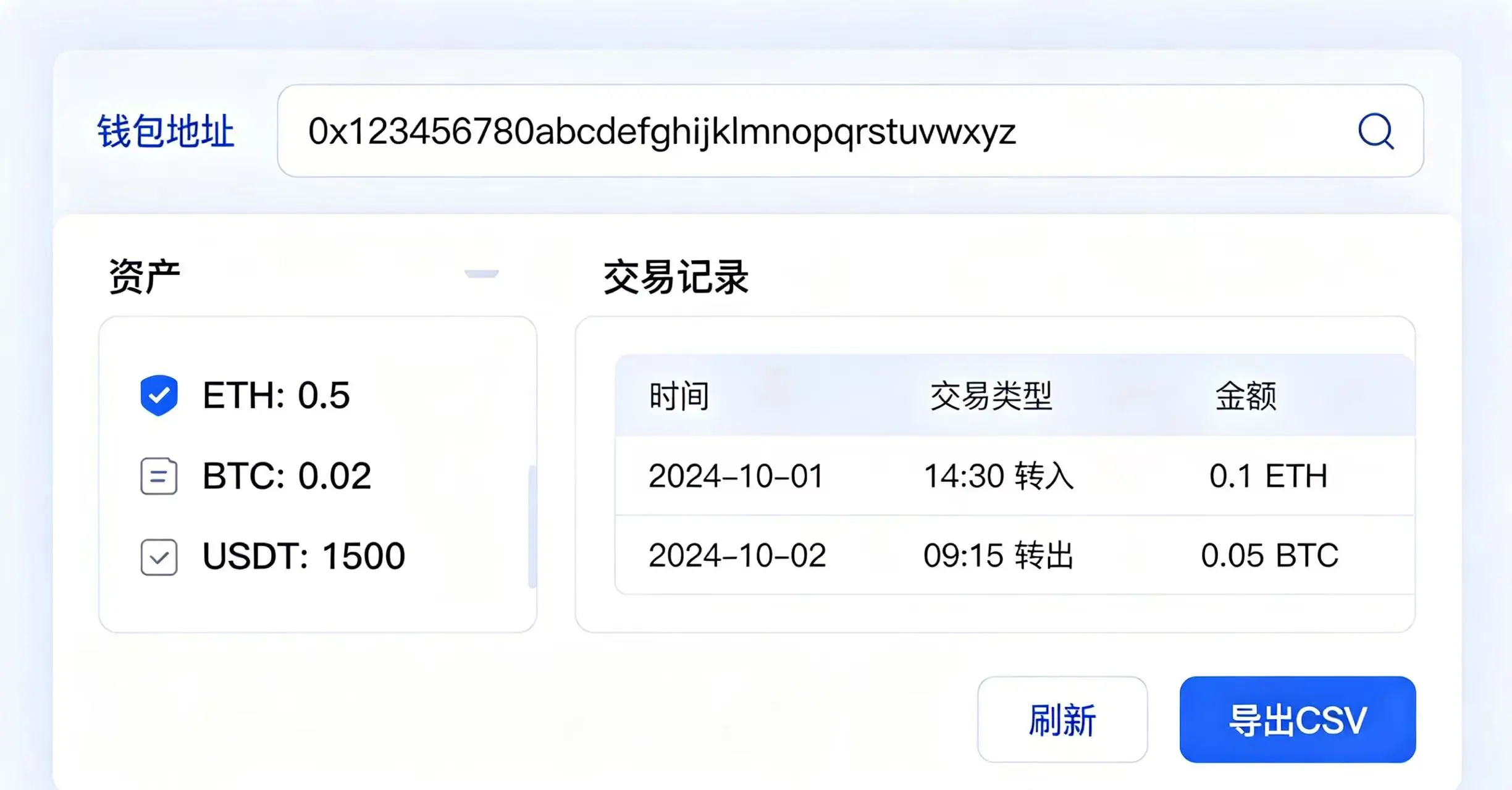 用户查询钱包地址的资产和交易记录页面