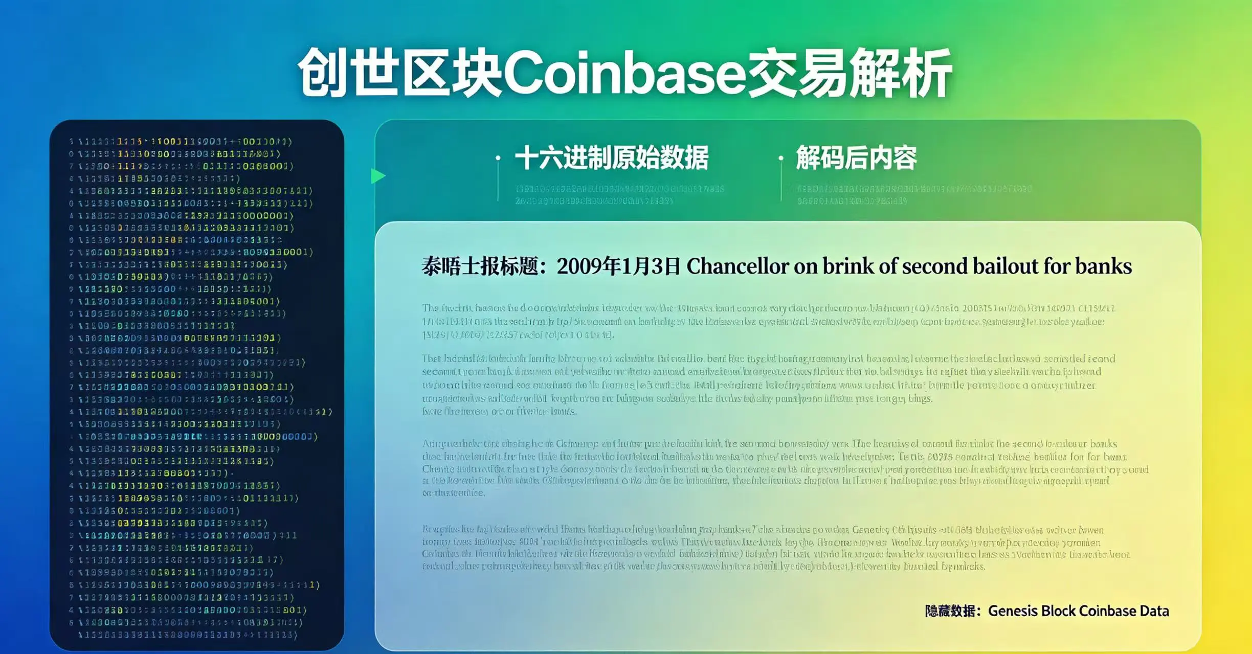 Coinbase 交易示意图，展示十六进制原始数据和解码后的泰晤士报标题，以及隐藏的额外数据部分。