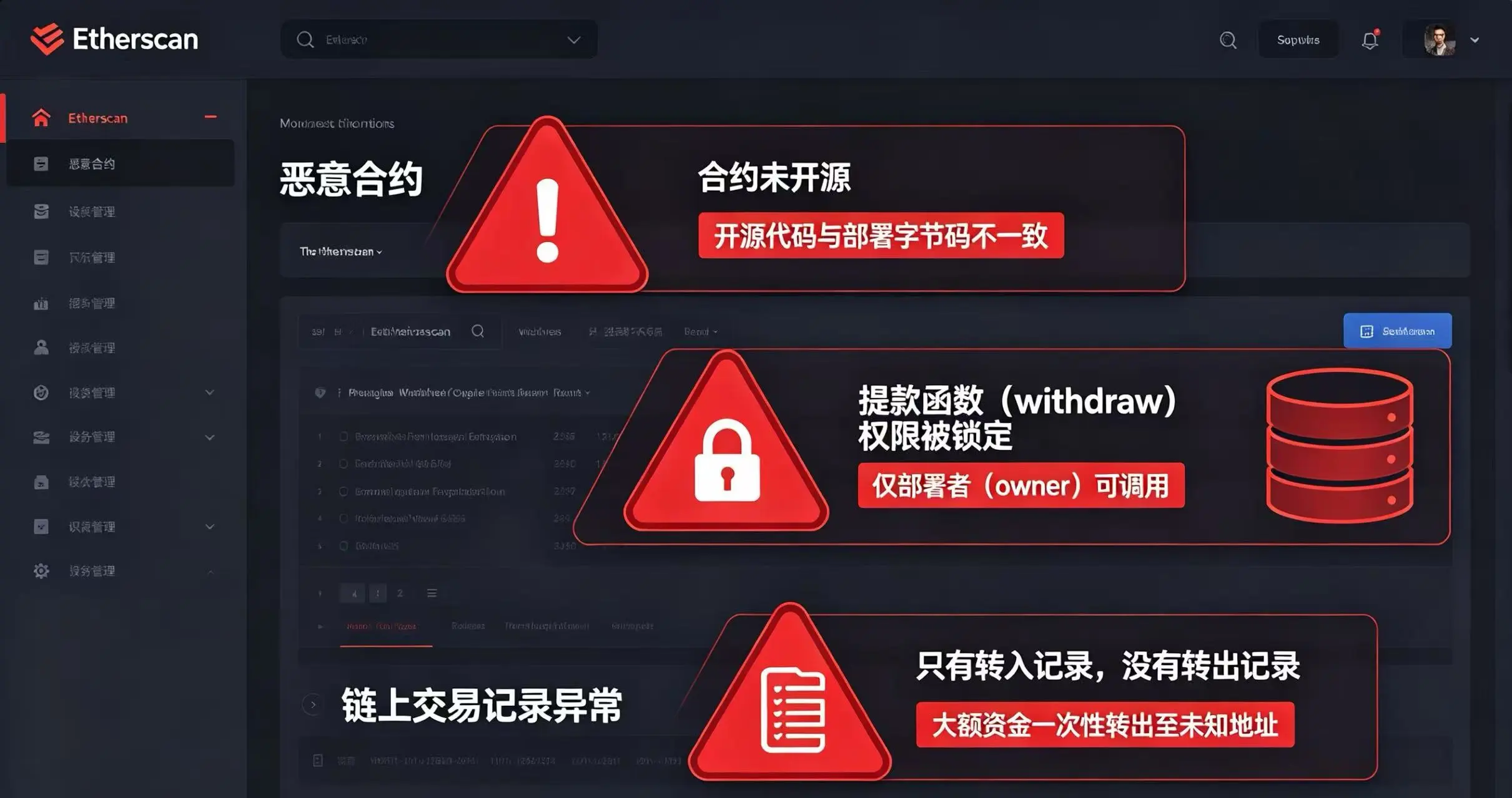 假合约 Etherscan 识别特征示意图