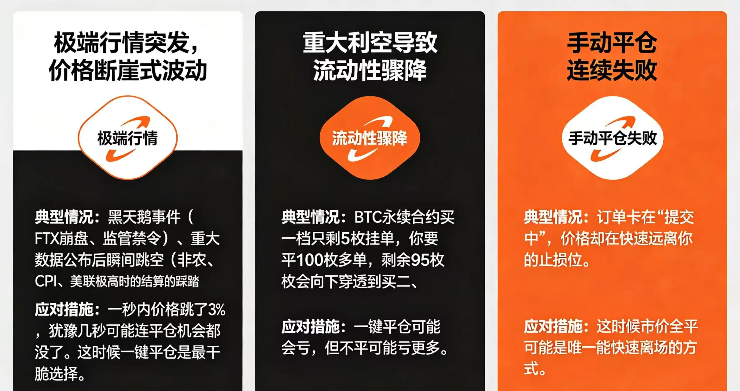 三个场景的 “典型情况” 和 “应对措施”
