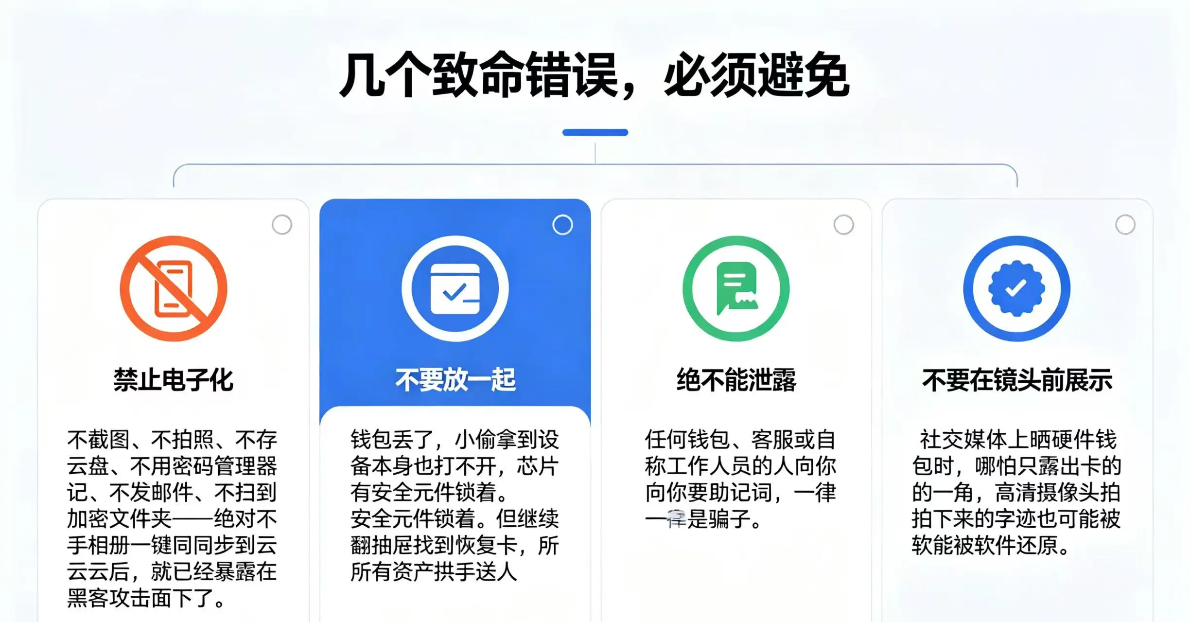  “几个致命错误，必须避免” 的示意图