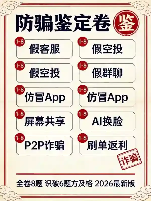 交易所用户防骗模拟卷：假客服、假空投、假群聊，8大套路2026最新拆解，你能识破几个？